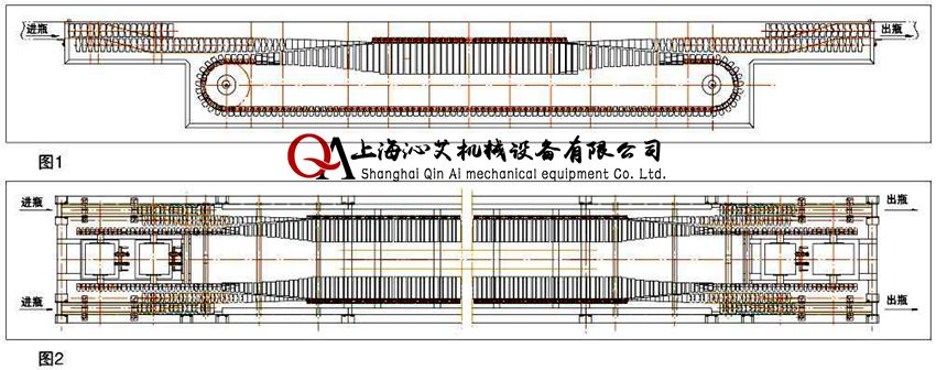 PET瓶倒瓶殺菌機示意圖