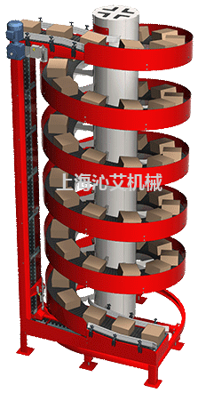 螺旋輸送機(jī)