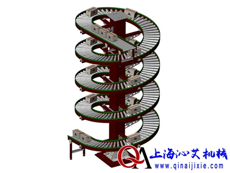 滾筒輸送機(jī)三維圖